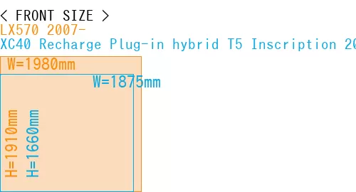 #LX570 2007- + XC40 Recharge Plug-in hybrid T5 Inscription 2018-